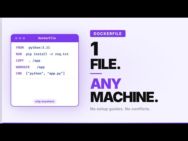 Dockerfile Explained in 100 Seconds