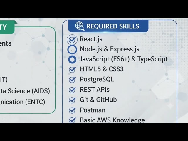 🚀 Hiring Alert | Fullstack Developer Internship