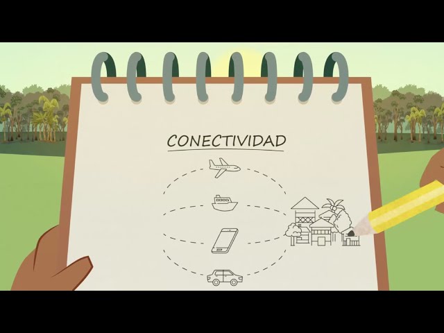 ¿Qué es la conectividad?