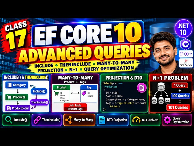 EF Core 10 Advanced Tutorial | Many-to-Many, Include, ThenInclude & N+1 Problem