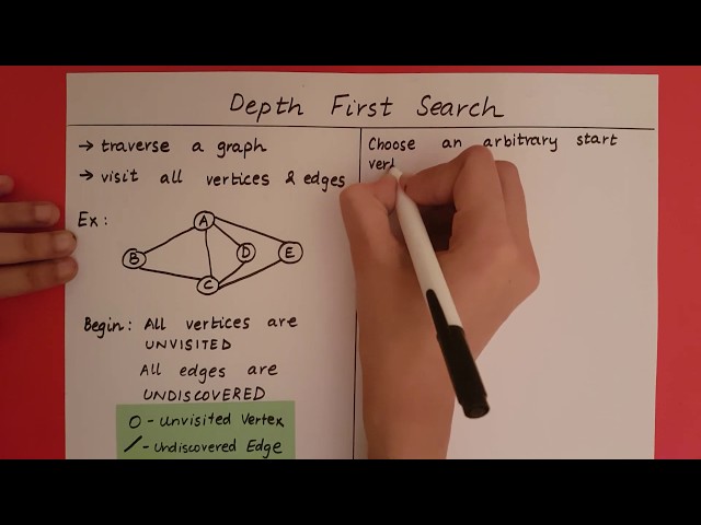 Depth First Search - Part 1