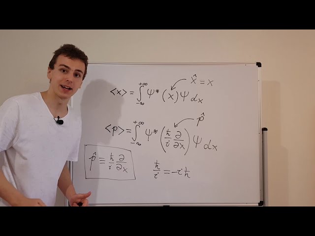 Position & Momentum Operators and Expectation Values