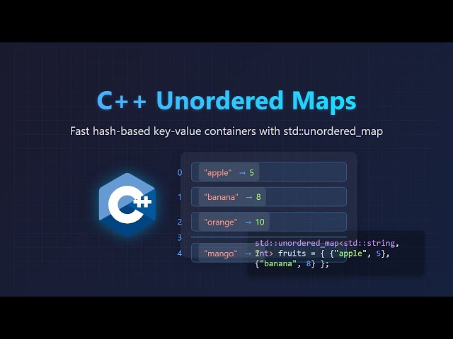 C++ Unordered Maps: Hash Tables Explained for Beginners