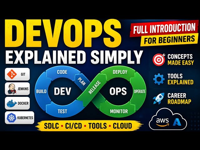 DevOps Explained From Scratch - Complete Beginner's Guide