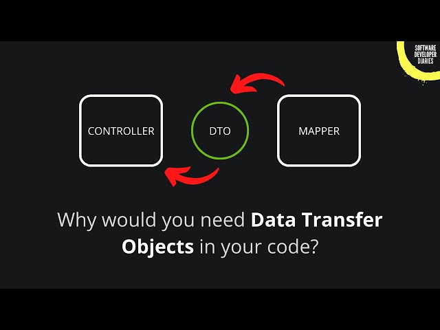 Do DTOs Even Make Sense Anymore?