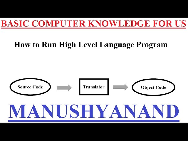 Computer Language & Translator