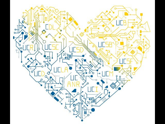 Code-Free Data Analysis