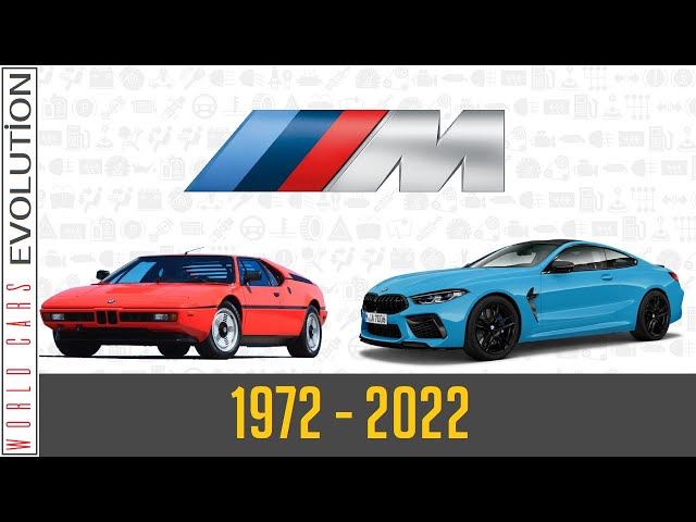 W.C.E.- BMW M Evolution (1972 - 2022)