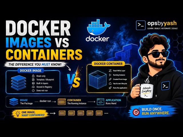 Docker Images vs Containers Explained in 4 Minutes