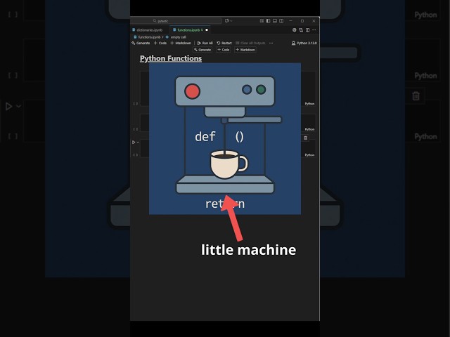 What does "def" mean in Python? 🤔🤔