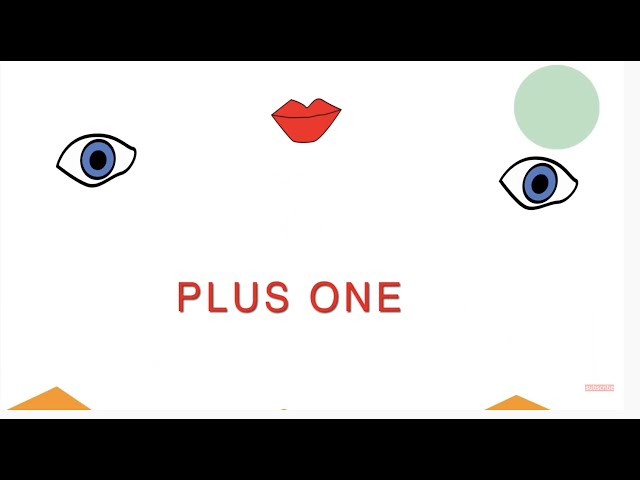 Plus One Leetcode Java