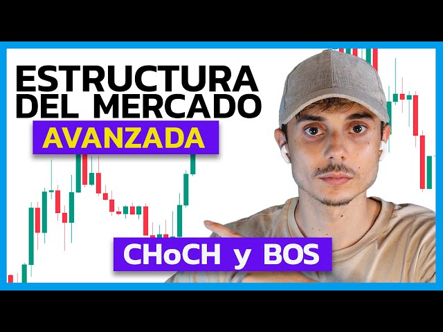 ADVANCED MARKET STRUCTURE: BOS and CHoCH in TRADING 📊