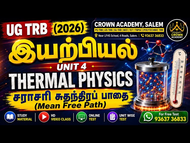 UGTRB:PHYSICS - UNIT 8 - THERMAL PHYSICS (வெப்ப இயற்பியல்) - சராசரி சுதந்திரப் பாதை (Mean Free Path)