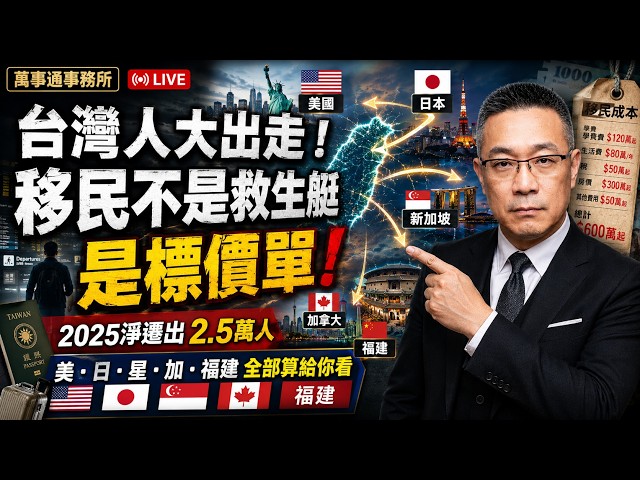 Emigration Alarm: Taiwan's 2025 Net Outflow Hits 25,000 - Want Out? Have You Priced the Full Cost?