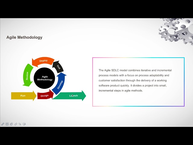 system Development Methodologies.