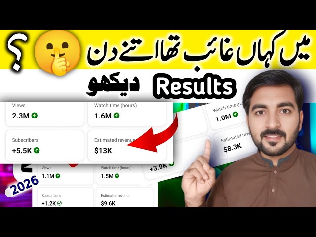 My YouTube automation channel results2026 | youtube channel per active Q nahi tha🤔