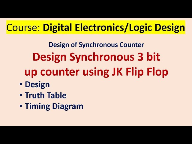 Design Synchronous 3 bit up counter using JK Flip Flop: Design, Truth Table, Timing Diagram