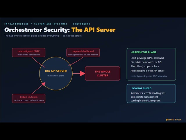 Modern Infrastructure Decoded: Hypervisors, Containers, Cloud Native, and APIs