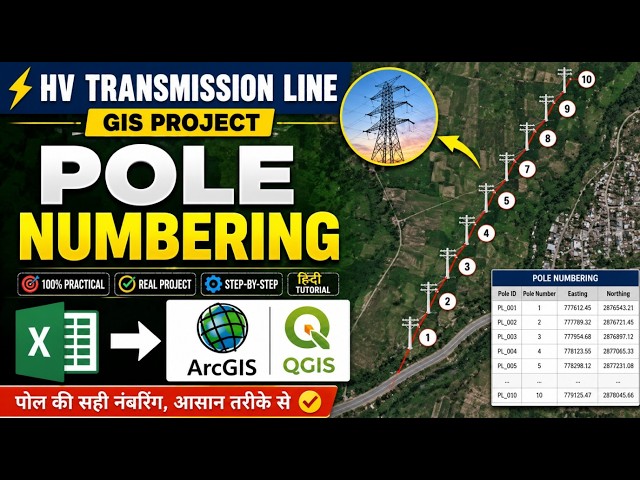 HV Transmission Line GIS Project | Pole Numbering | GPS Pole Numbering Complete Tutorial in Hindi