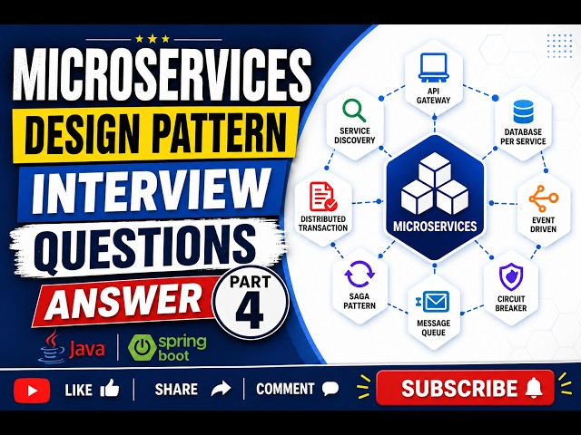 Microservices Design Patterns Explained for Interviews | Microservices Interview Questions & Answers