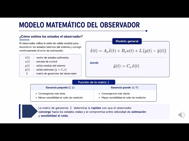 PID en Espacio de Estados   Artículo Final
