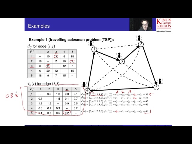 Ant Colony Optimization - Part 5: Example - Traveling Saleman Problem (TSP)