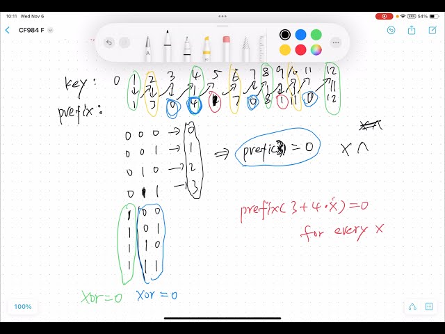 Codeforces Round 984 (Div. 3) | F. XORificator 3000 | lower_bound | Solution | Explanation