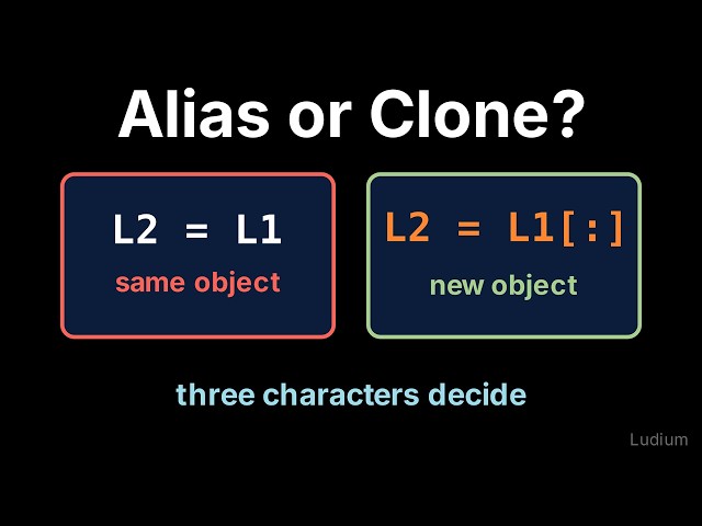 Introduction to CS | 11.4: Aliases vs Clones: Why L2 = L1 Is Not a Copy