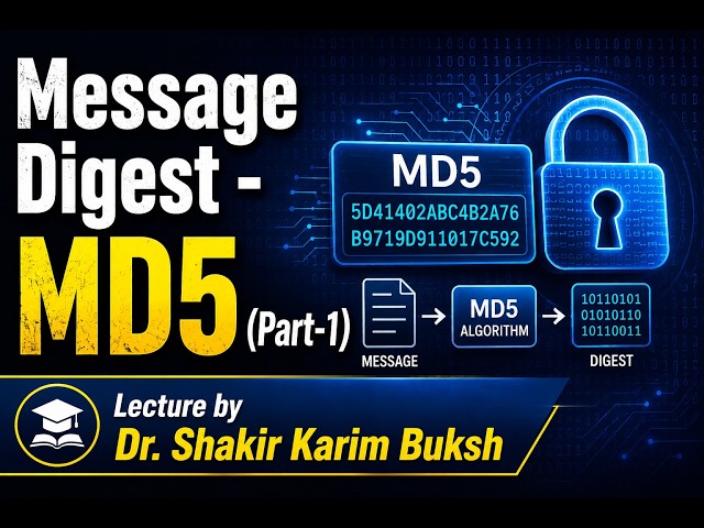 Message Digest 5 (MD5) Part-1