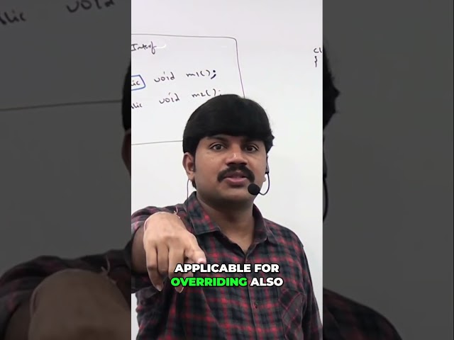 Java Overriding: Crucial Rules & Access Modifier Insights #shorts