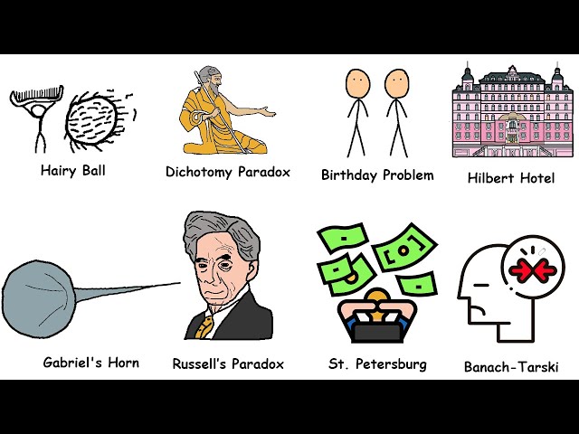 Every Weird Math Paradox Explained