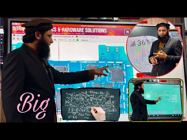 Samsung A022 emergency 🚨 call only big problem easy Solution || All Samsung emergency no service way