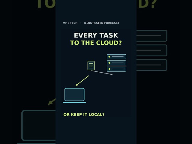 Local AI or Cloud? Match the Tool to the Task