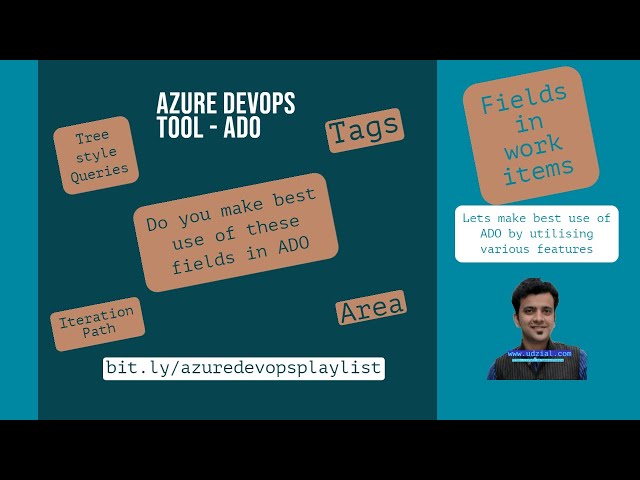 Part 4|Work Item Fields in ADO | Tags | Area | Iteration Path| Good Practices |Video 4