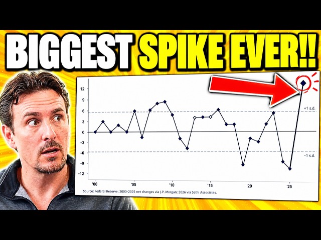 🚨Urgent: Watch Before Monday's Opening Bell! Money Is ROTATING HARD Into These Stocks!