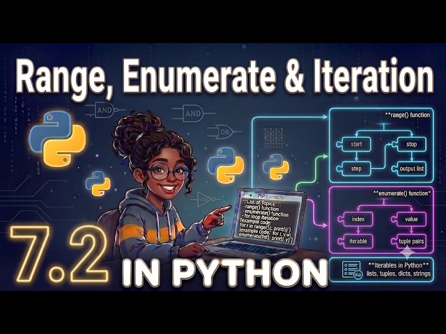 Python range(), enumerate() & Iteration — Beginner to Advanced Guide (Part 2)