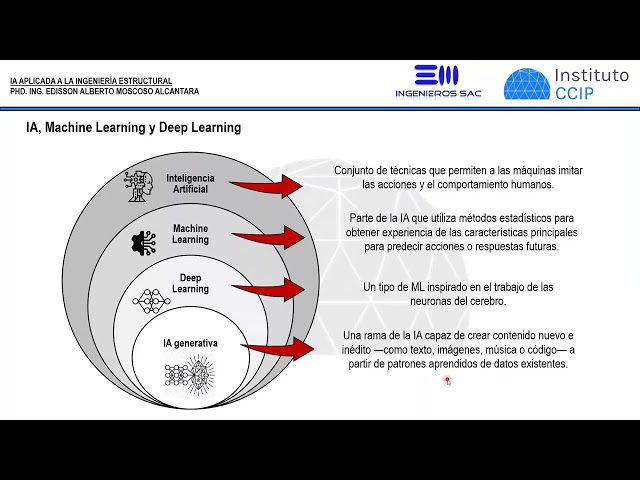 🔴 MASTERCLASS 2: Artificial Intelligence applied to Structural Engineering P2
