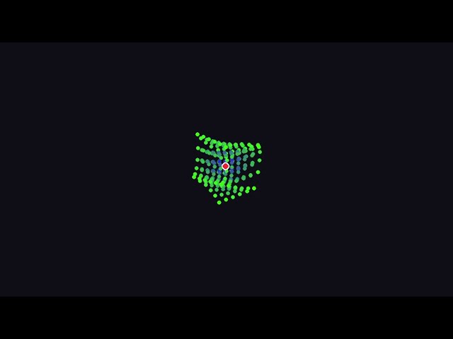 Visualising The Jacobian Conjecture Breaking Transformation In Python