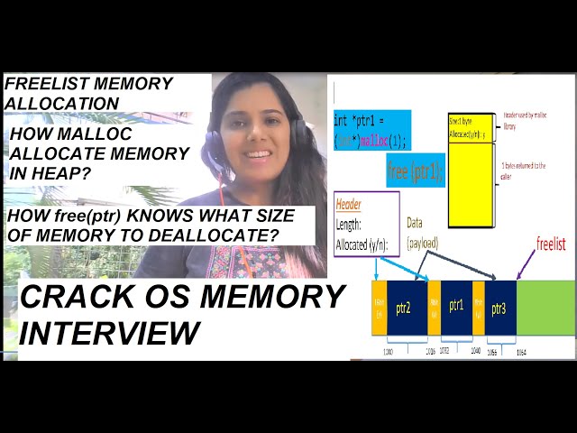 INTERVIEW Q:How MALLOC/FREE works?FREELIST memory allocation?FREE ptr knows what size to deallocate?