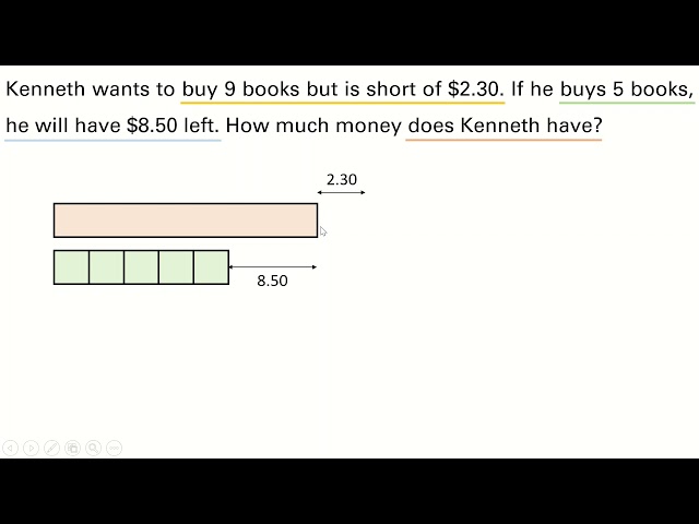 Singapore Maths | Primary 5 | Mixed Word Problem | Q1