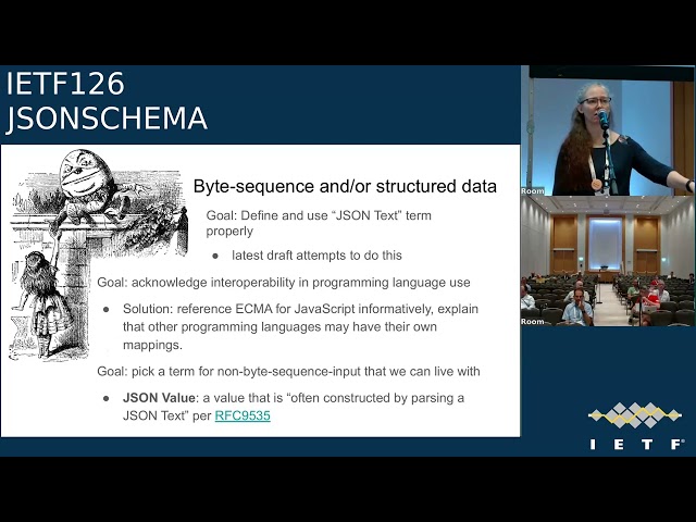 IETF 126: JSON Schema (JSONSCHEMA) 2026-07-22 09:30