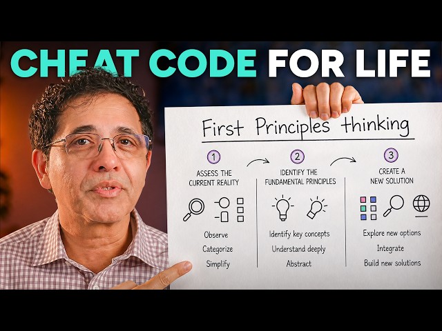 A 4-Step System to Process Information with Extreme Clarity