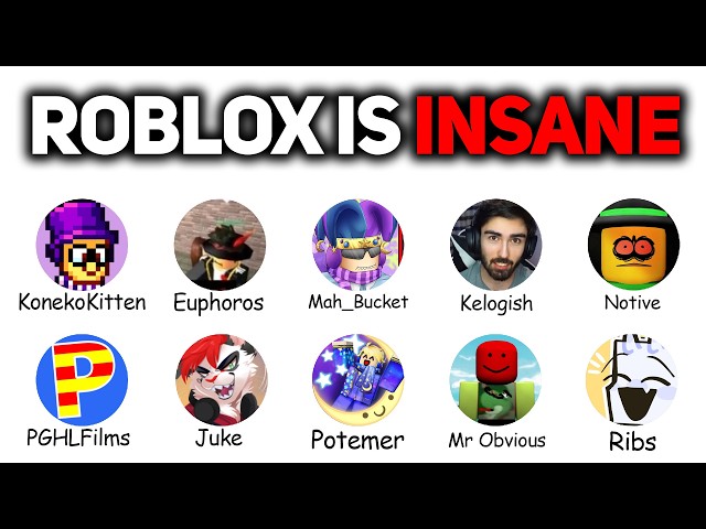 Every Roblox Predator Explained in 37 Minutes