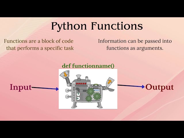 python functions and return in tamil