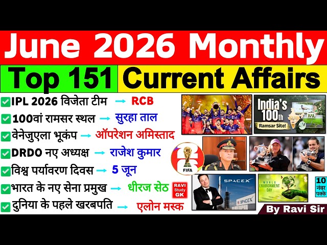 June 2026 Monthly Current Affairs | Current Affairs 2026 Full Month | Current Affairs 2026 MAY