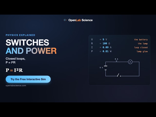 Switches and Power Explained: Closed Loops, P = I²R | OpenLab Science