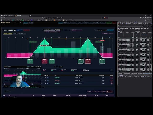 100% Manual Backtest Results: My Best 0DTE SPX Strategy Yet