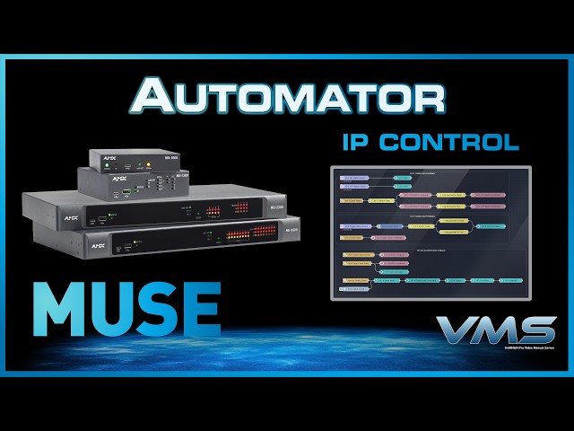 Automator - IP Control | MUSE