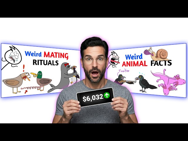 How To Make Viral Explainer Videos