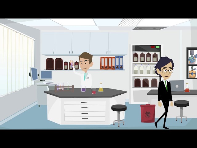 Linear Programming Classic Problems 10